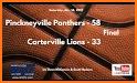 Pinckneyville Panthers, IL related image