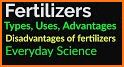 Fertilizer Knowledge related image