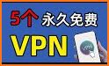 vTunnel VPN related image