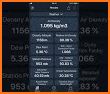 AirLab: Air Density & Density Altitude & RAD Meter related image