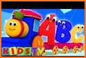 ABCD English Alphabet Writing & ABC Phonics related image