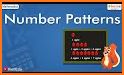 Pattern Numbers related image