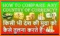 Any Currency Converter related image