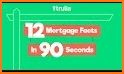 Trulia Mortgage Calculators related image