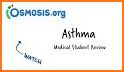 Pediatric Asthma Severity Score - Asthma Tracker related image