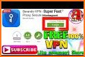 Express Free VPN Proxy Super VPN tricks related image