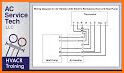 HVAC Thermostats related image