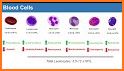 LAB VALUES BLOOD related image