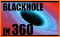 Black Hole 3D related image