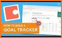 Goal Tracker & Habit List related image