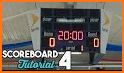 Scoreboard Hockey related image