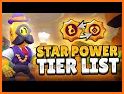 Star List for Brawl Stars related image