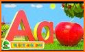 Preschool Learning : Kids ABC, Number, Colors, Day related image