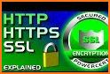 SSHBRASIL - SSH and SSL related image