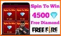 Free Diamonds Spin & Elite Pass Calc For Free Fire related image