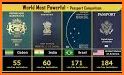 199 countries. Passport power ranking related image