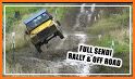 OffRoad Race related image