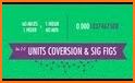 Science and math conversion-Convert easily related image