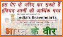 Hindustan Ke Veer (भारत के वीर) - Bravehearts related image