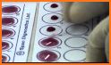 Blood Test Guide, Blood Test Result Pathology Test related image