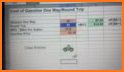 Gas Calculator for Trips related image