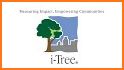 iTree Tools (i-Tree) related image