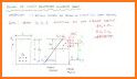 Analysis of Reinforced Concrete Beam Sections related image