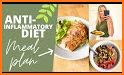 Anti Inflammatory Diet Recipes related image