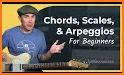 Guitar Scales & Arpeggio Chord related image