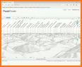 PeakVisor - Mountain Identification related image