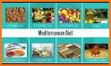 Top Mediterranean Diet Plan related image