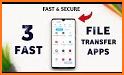 File Sender - Fast Share & Sender App, Send Videos related image