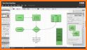 Lucidchart - Flowchart, Diagram & Visio Viewer related image