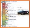 Decibel Meter(Sound Meter) related image