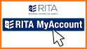 Rita Personal Data related image