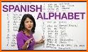 English Spanish Language Translator-Learn Spanish related image