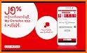 My Ooredoo Myanmar related image