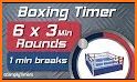 Boxing round interval timer PRO related image