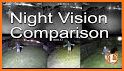 Night Mode Camera - Night Vision Camera related image