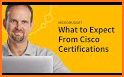 Cisco CCNA related image