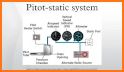 Variometer Primary Flight Display related image