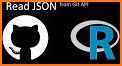 JSON Viewer | JSON Reader: JSON to PDF Converter related image