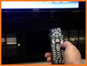 Remote For Fios TV related image