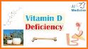 Vitamin D Deficiency related image