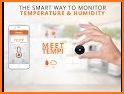 Smart Thermometer related image