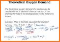 Oxygen Duration Calculator related image