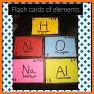 Periodic Table Flashcard related image