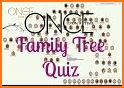 Quiz Once Upon a Time - OUAT related image