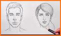 Face Drawing Step by Step related image