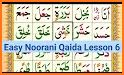 Noorani Qaida - Simple Noorani Qaida related image